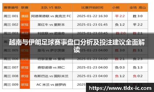 越南与伊朗足球赛事盘口分析及投注建议全面解读